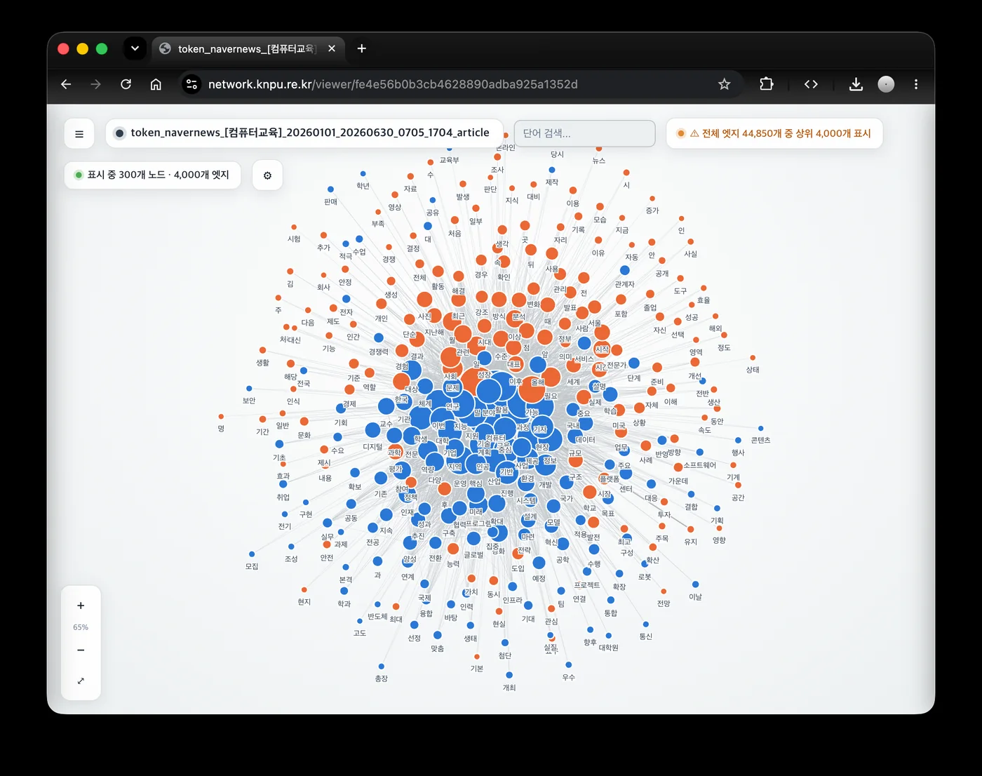 Network view rendering a word co-occurrence graph